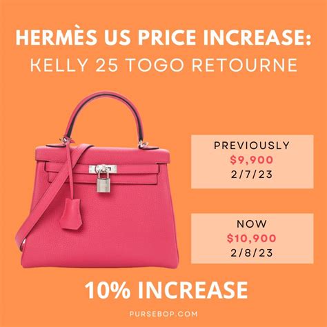 hermes purses offers|Hermes price list.